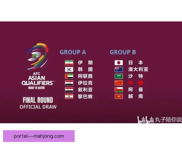 2026世界杯亚洲区转播权合同在吉隆坡签署 创历史新高金额