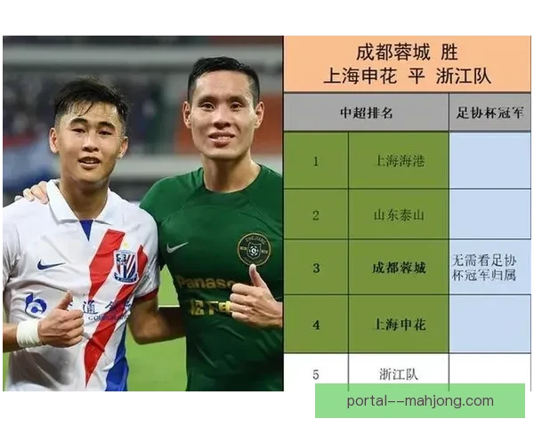 基于数据解析亚冠联赛球队攻防表现与胜负关键因素对比分析