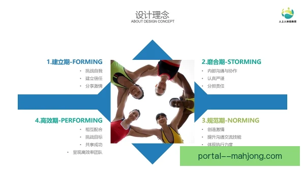 训练基地绩效挂钩条款落地，考核细则牵动球员利益